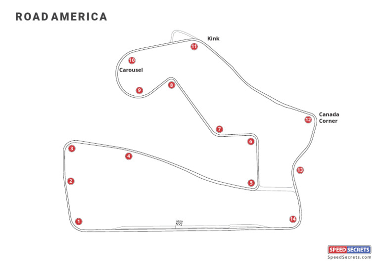 Road America Track Layout Map | PDF