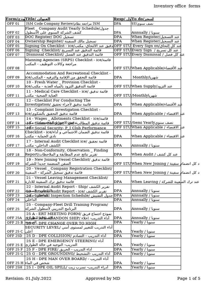 01 Office Inventory | PDF