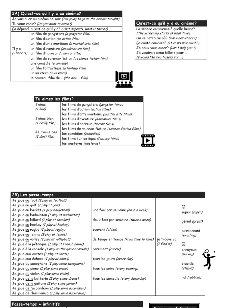 Module 2 F Ko Grammar | PDF | Adjective