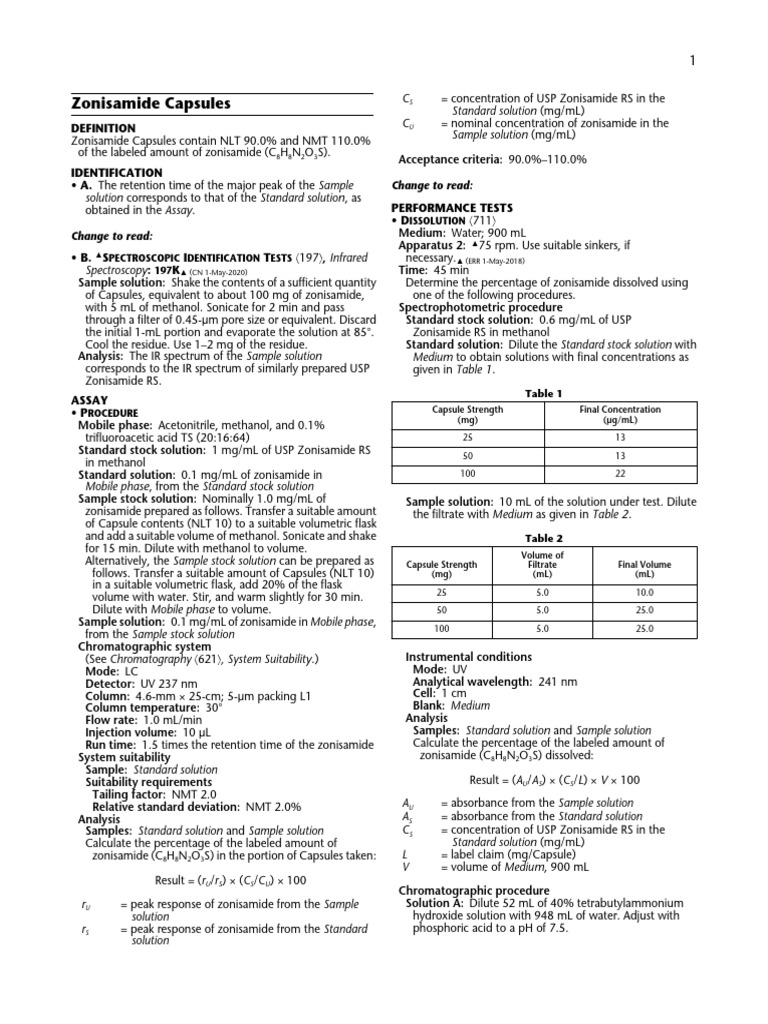 Zonisamide Capsules | PDF