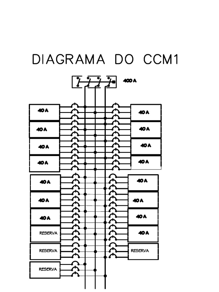 Diagrama Do CCM1-Model | PDF