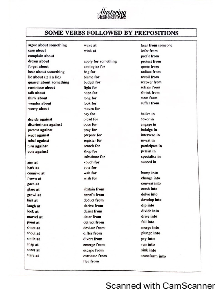BEFORE ADV PREP CONJ N MEANINGS ETYMOLOGY AND MORE visual data 4