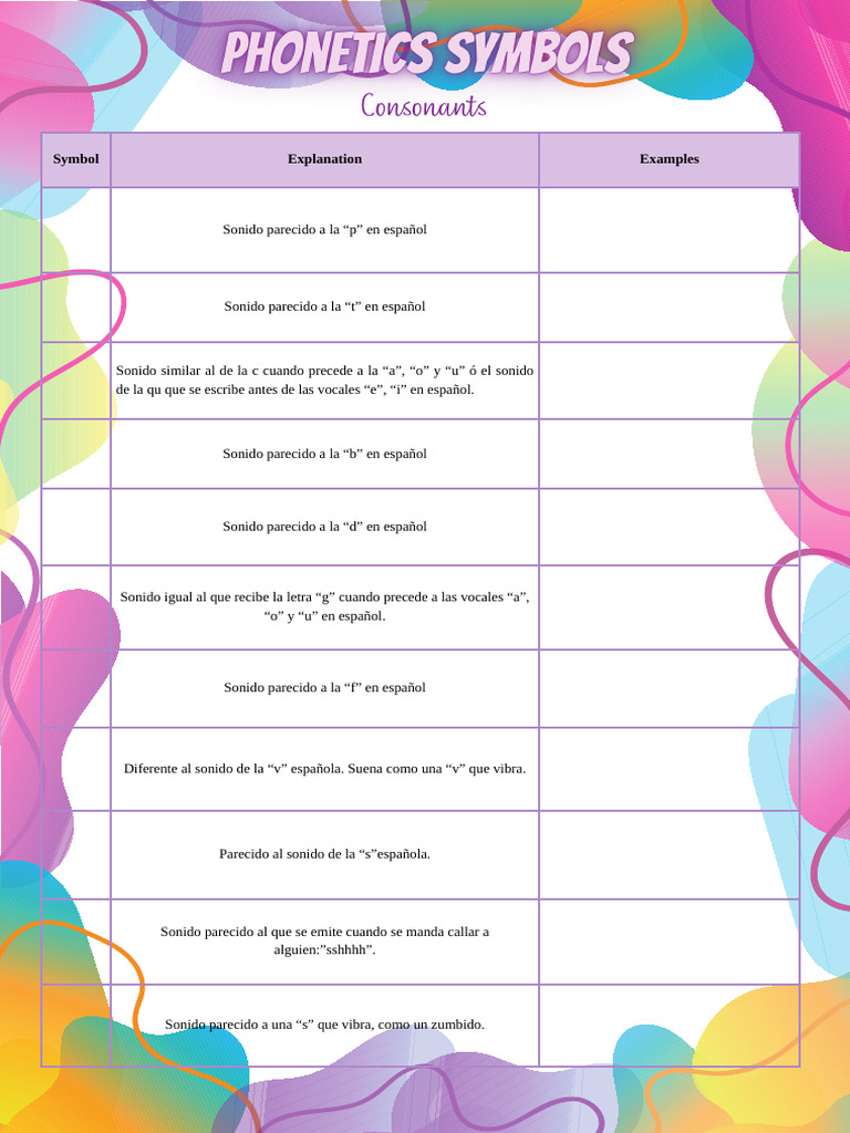 Phon Sym - Students Consonant | PDF