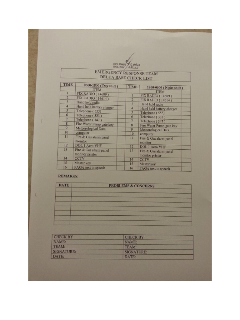 FS Checklist | PDF
