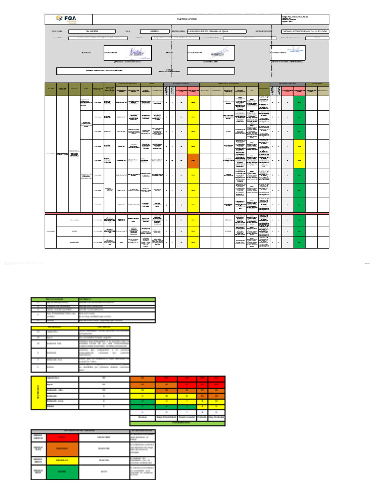 Fga-ssomac-pr-01-Fm-01 Matriz Iperc (Base) Ver.0 Habilitacion y ...