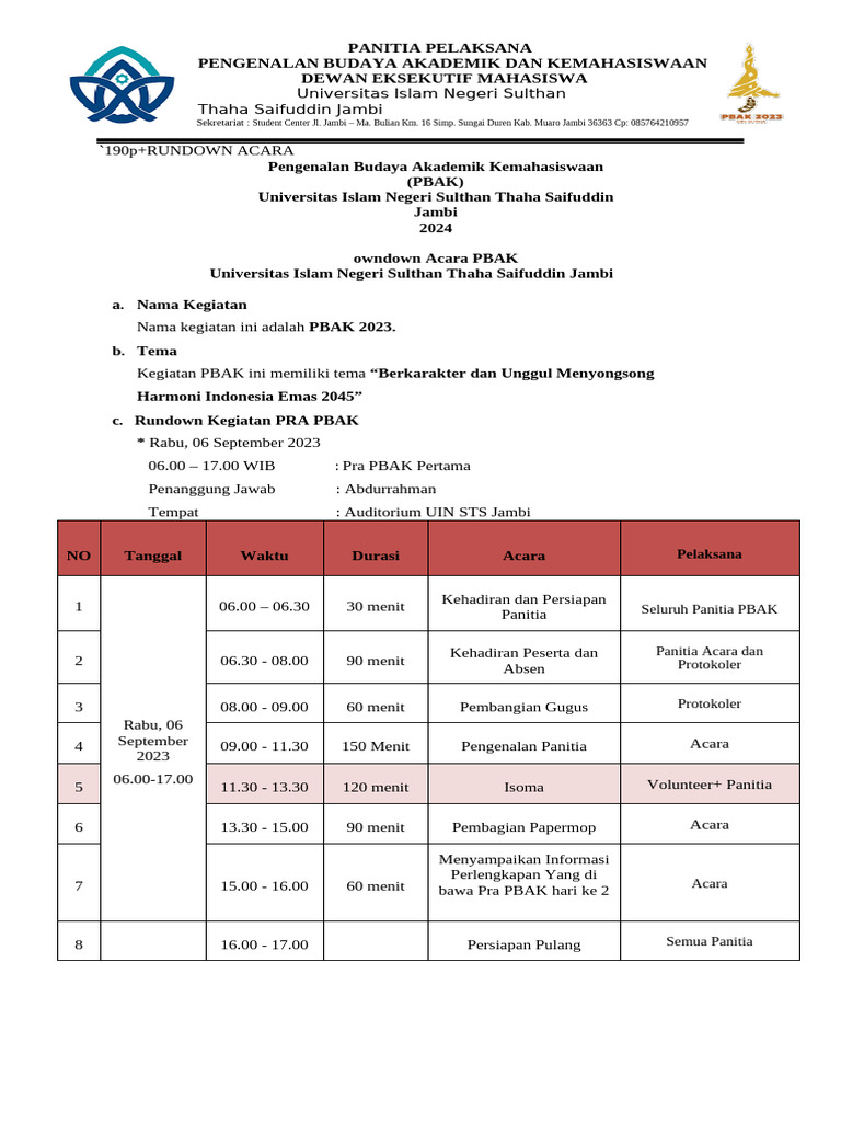 Mekanisme PBAK 2024 (C) | PDF