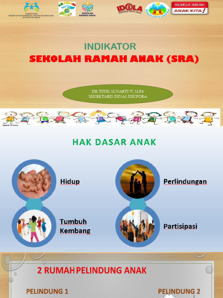 Implementasi Sekolah Ramah Anak | PDF