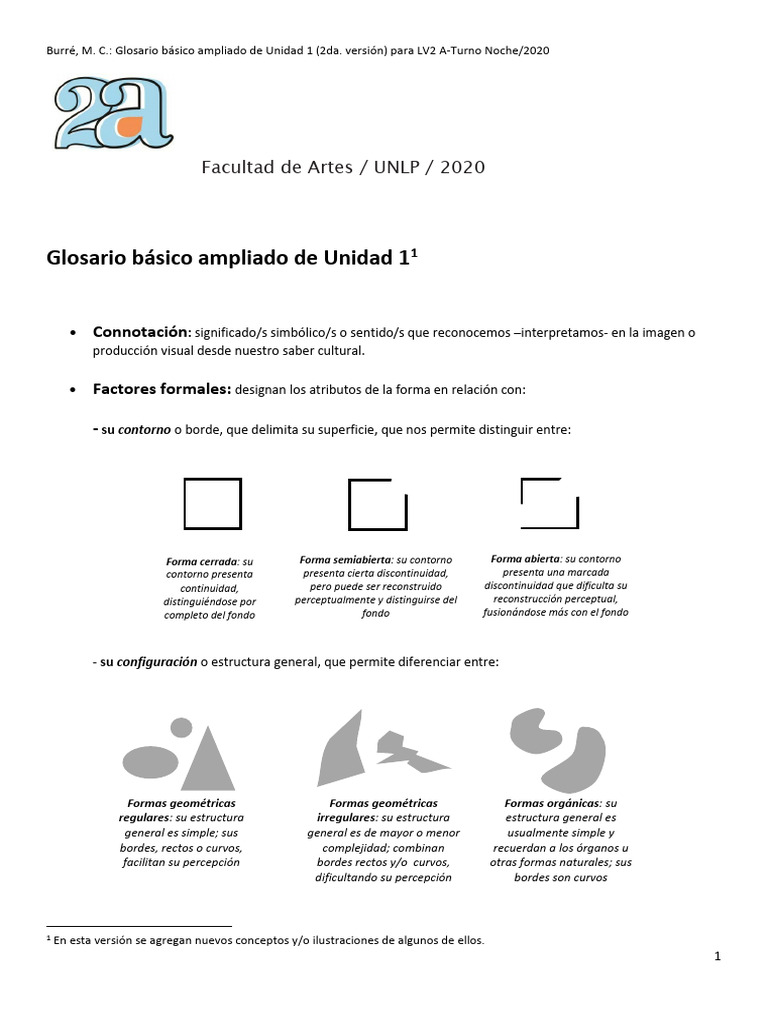 Vocabulario Del Análisis Visual – JTKKKK