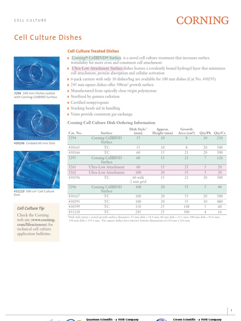 Corning Cell Culture Selection GuideDishesVWR PDF Cell Culture