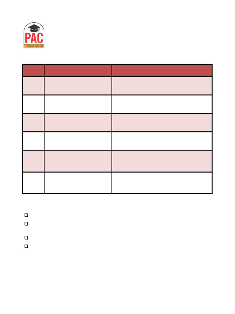 Topic-Wise Test Session Schedule W-23 | PDF