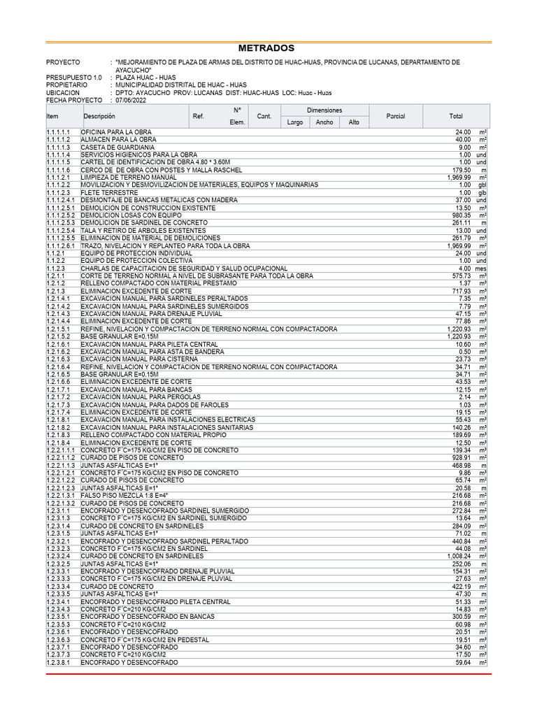 Resumen de metrados pdf