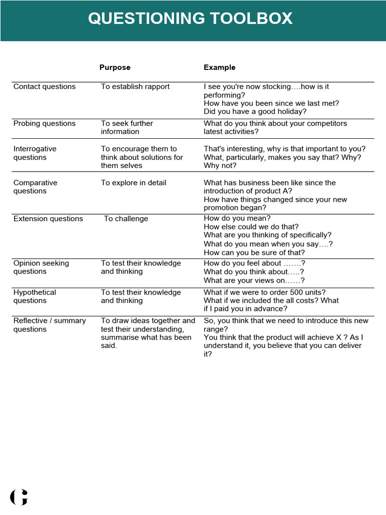 04 +Questioning+Toolbox+ENG | PDF