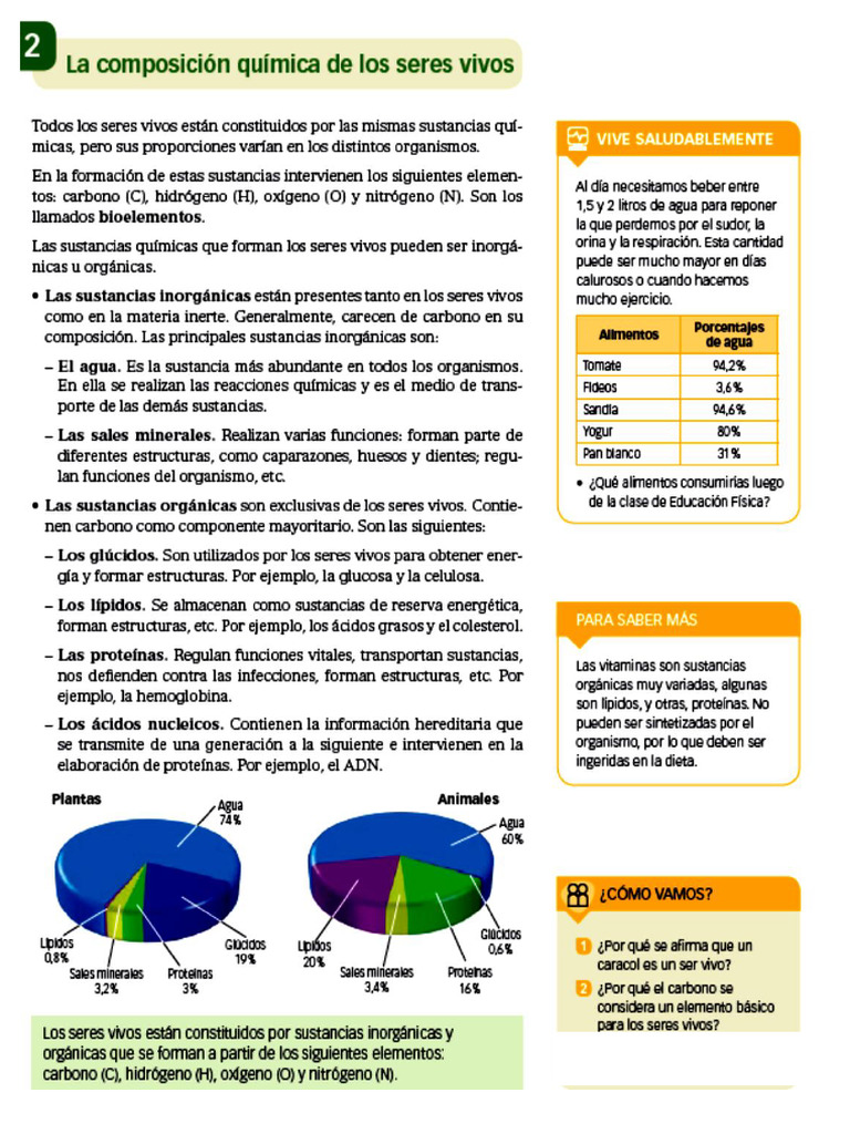 Composicion Quimica de Los Seres Vivos | PDF