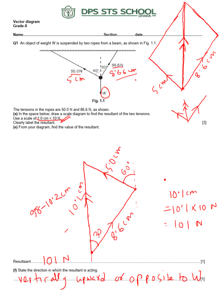Vector Diagram | PDF