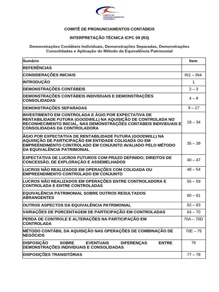 Icpc 09 R3 | PDF