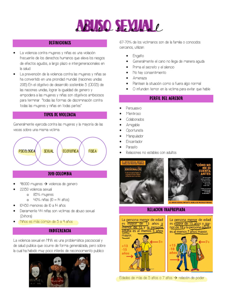 Abuso Sexual - 221113 - 002954 | PDF