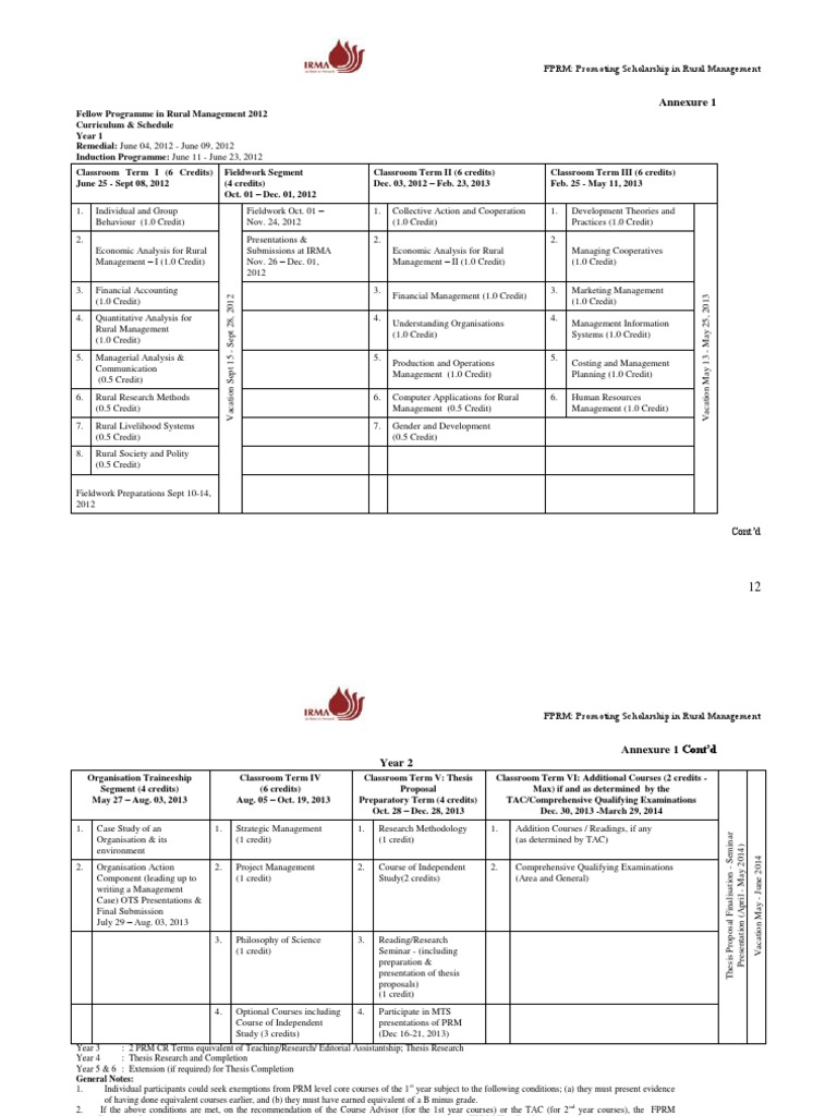 Nus soc thesis template picture