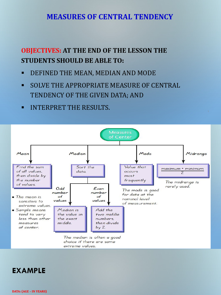 Section 2 Measures of Central Tendency Variability | PDF