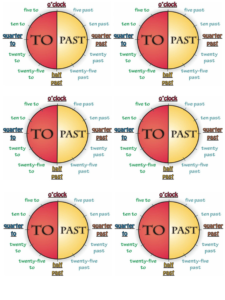 the-time-in-english-pdf