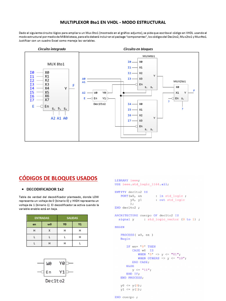 Mux 8 a 1 en VHDL: Modo Estructural | PDF | Electrónica digital ...