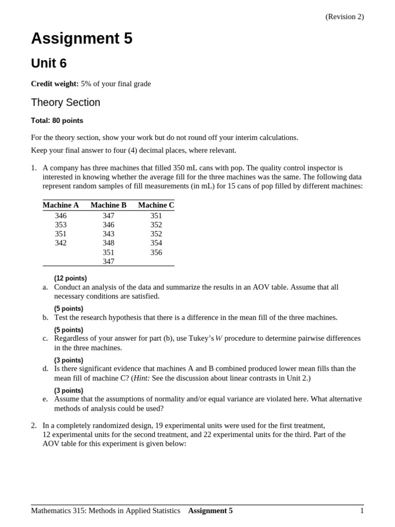 Assign 05 Unit 06 | PDF