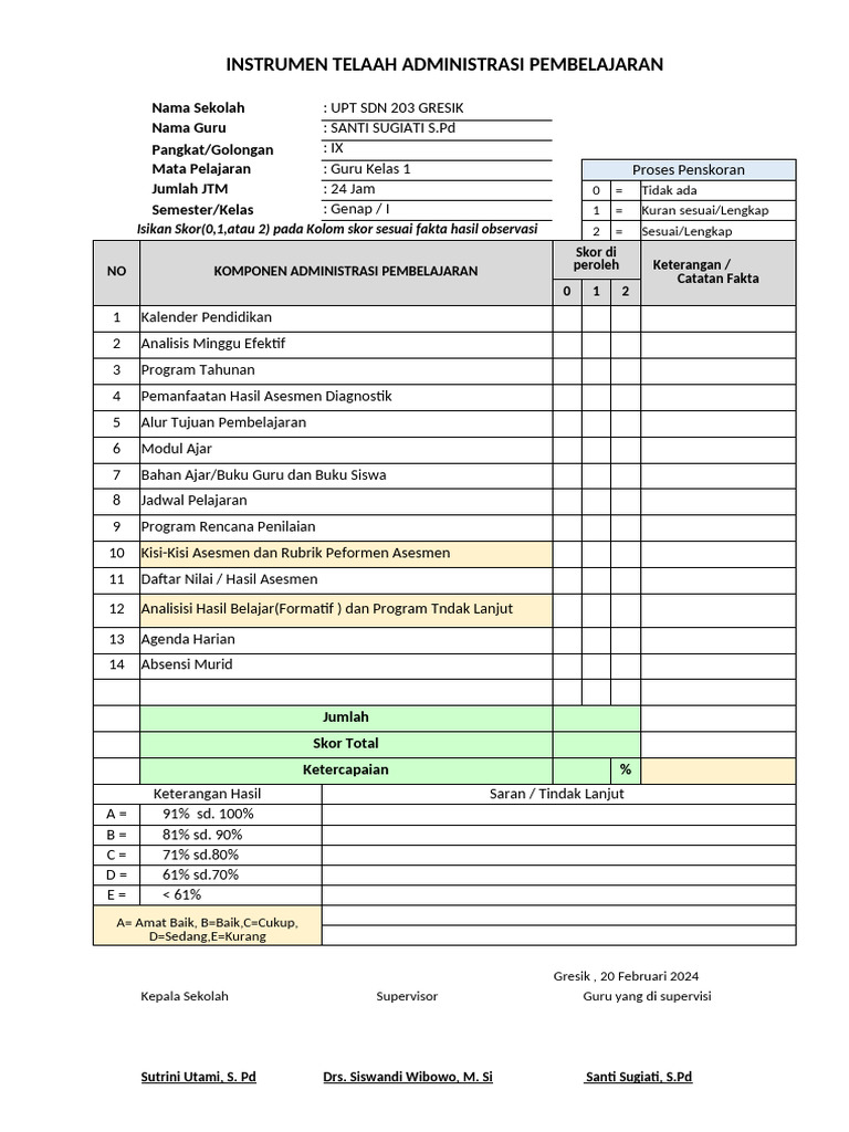 Instrument Supervisi Akademik Kumer | PDF