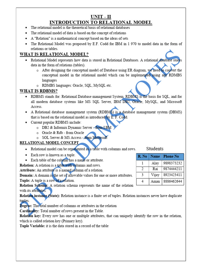 Unit 2 Part1 | PDF