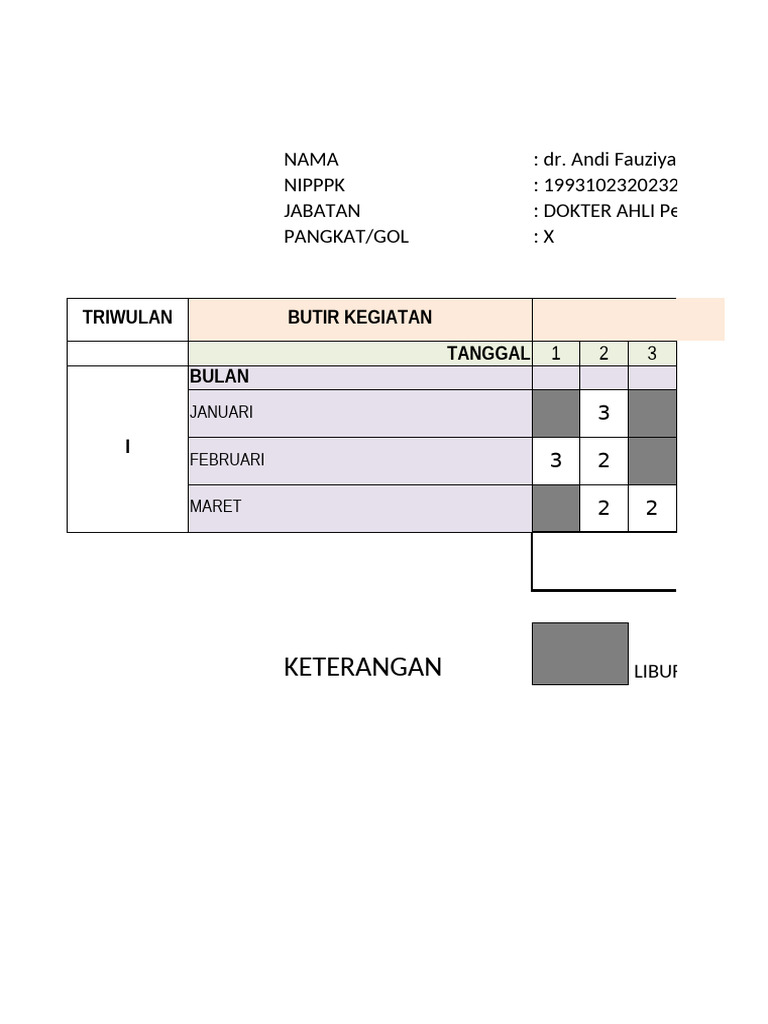 Rhk 1 Pelayanan Medik Umum Pdf