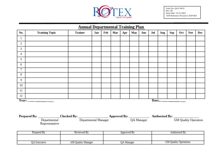 F 0012 Training Plan | PDF