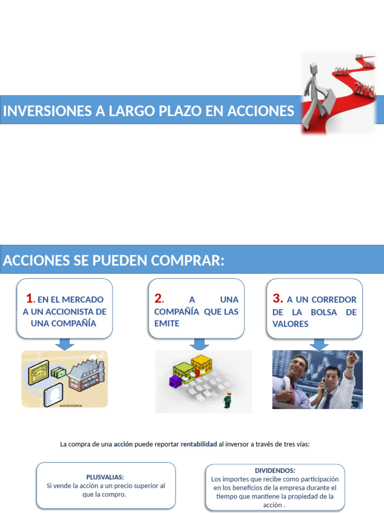 +inversiones A Largo Plazo - Acciones | PDF | Compartir (Finanzas ...