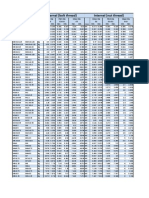 Extended Thread Chart