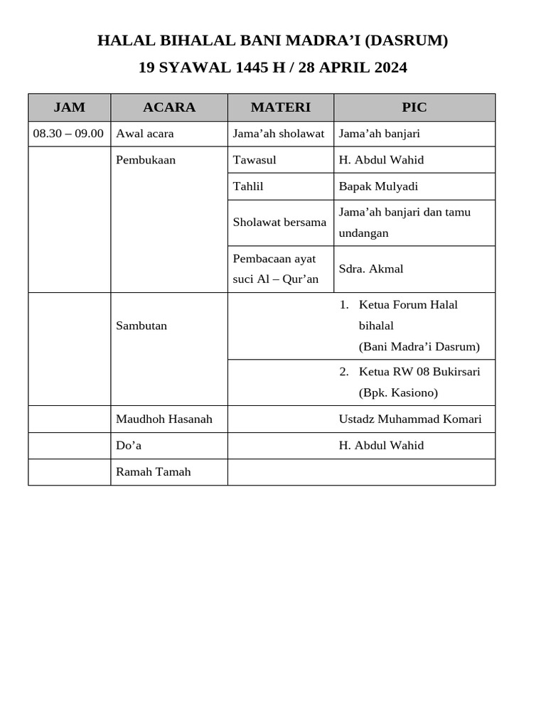 Susunan Acara Halal Bihalal Bani Madra I 2024 Pdf