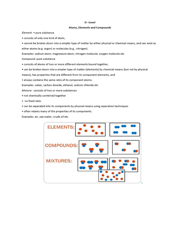 O-Level Chemistry Basics | PDF | Atoms | Chemical Elements