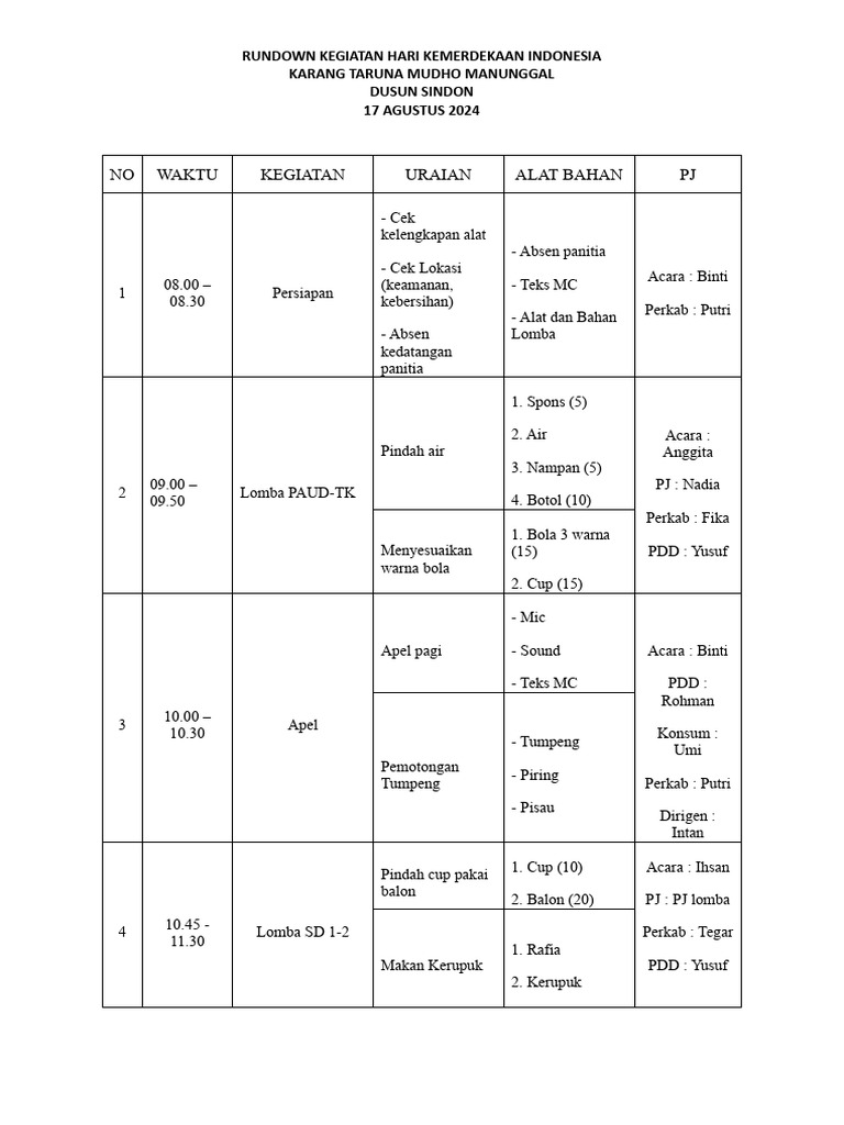 Rundown Day1 Acara 17N - Panitia | PDF