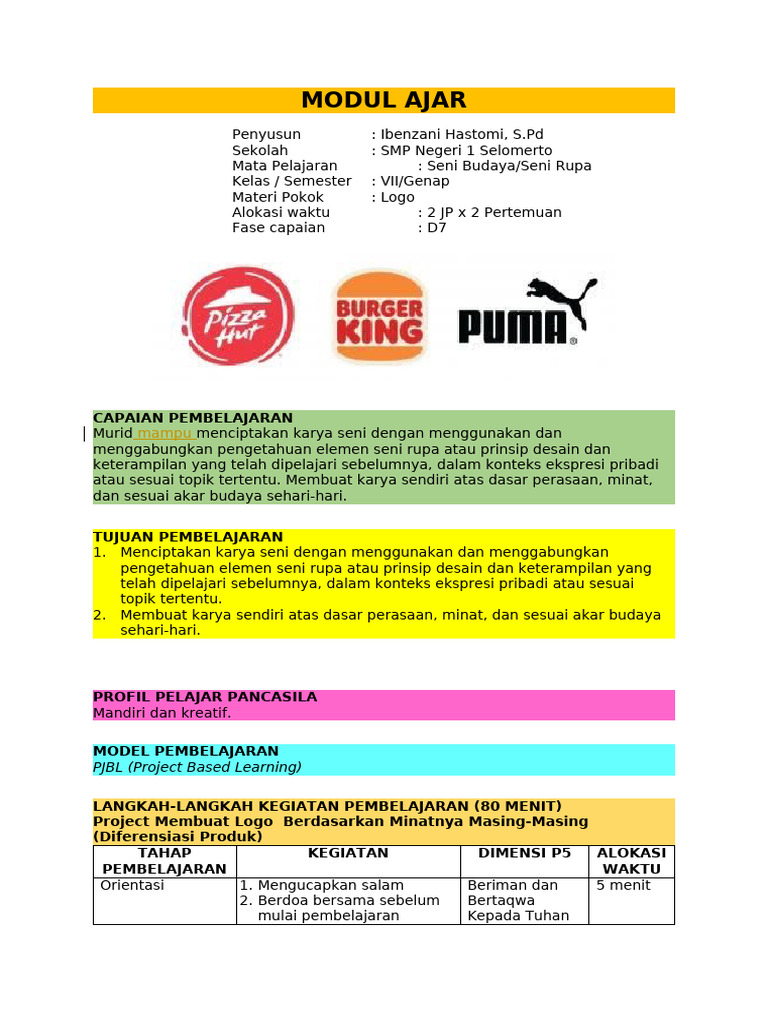 Modul Ajar Project Based Learning Logo Pdf