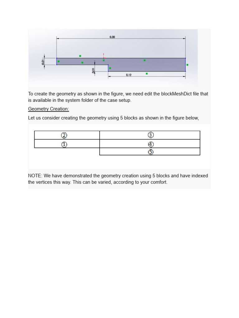 Blockmesh | PDF | Vertex (Geometry) | Computing
