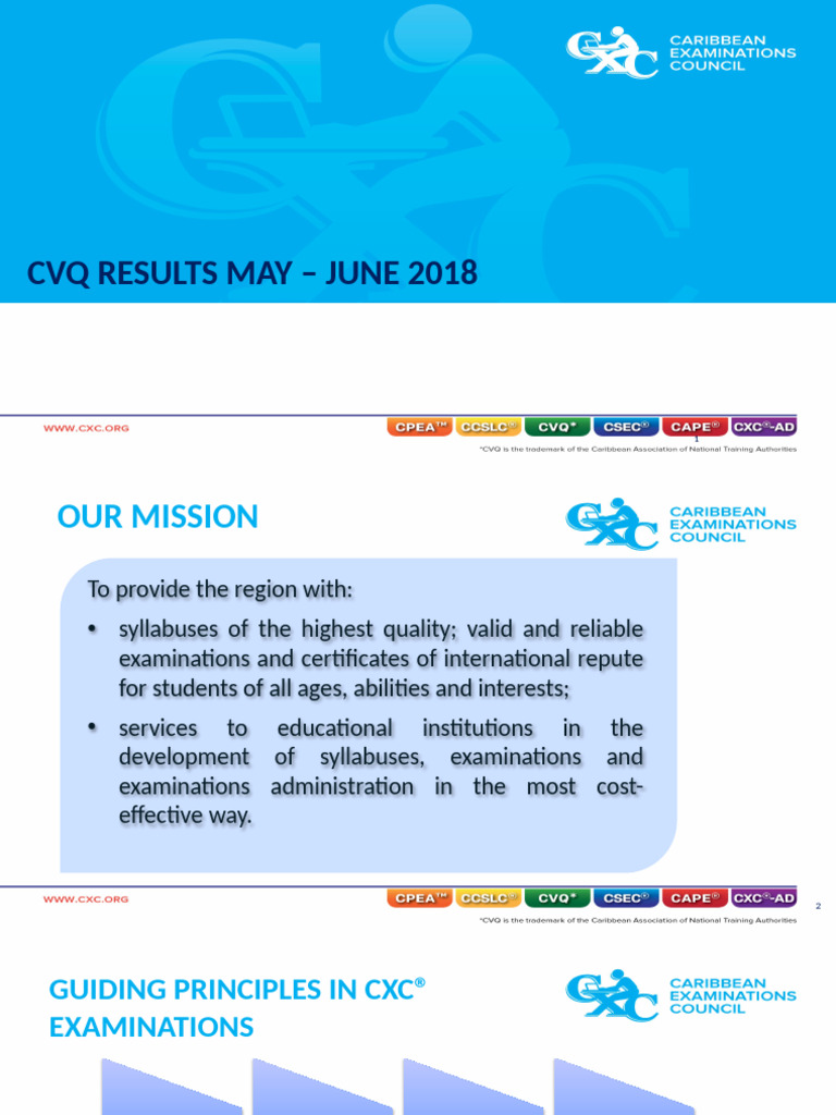 CVQ Results May June 2018 | PDF