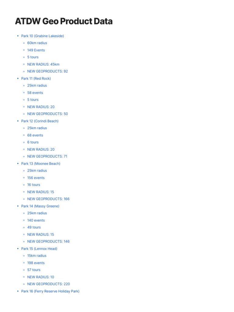 ATDW Geo Product Data | PDF