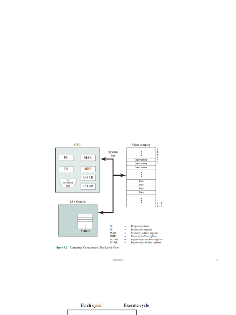 Lecture 2 - Instructions and Buses | PDF | Central Processing Unit ...