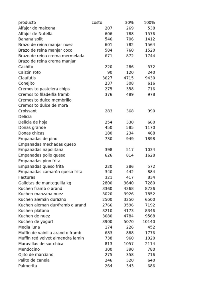 Libro pdf