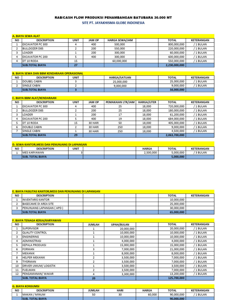 Rab PBT - 111041 | PDF