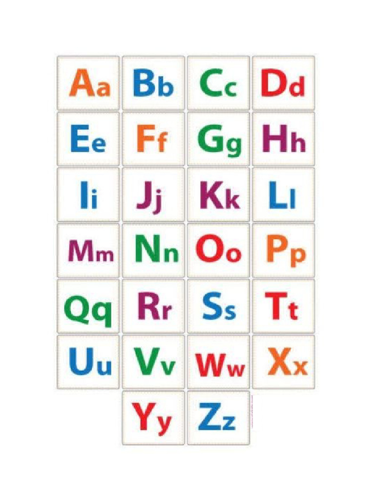 Huruf Besar Dan Huruf Kecil | PDF
