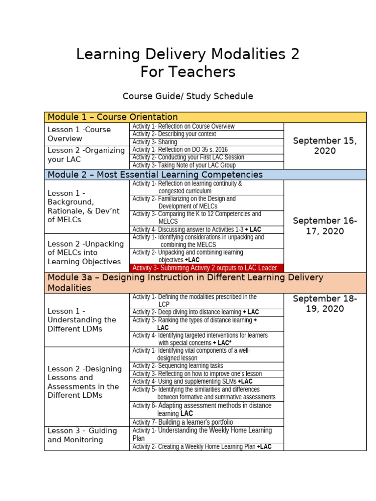 Course Guide For LDM2 For DANHS | PDF