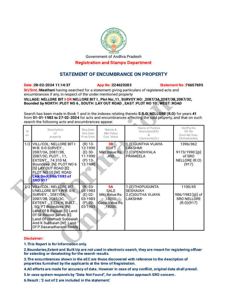 Encumbrance Form | PDF