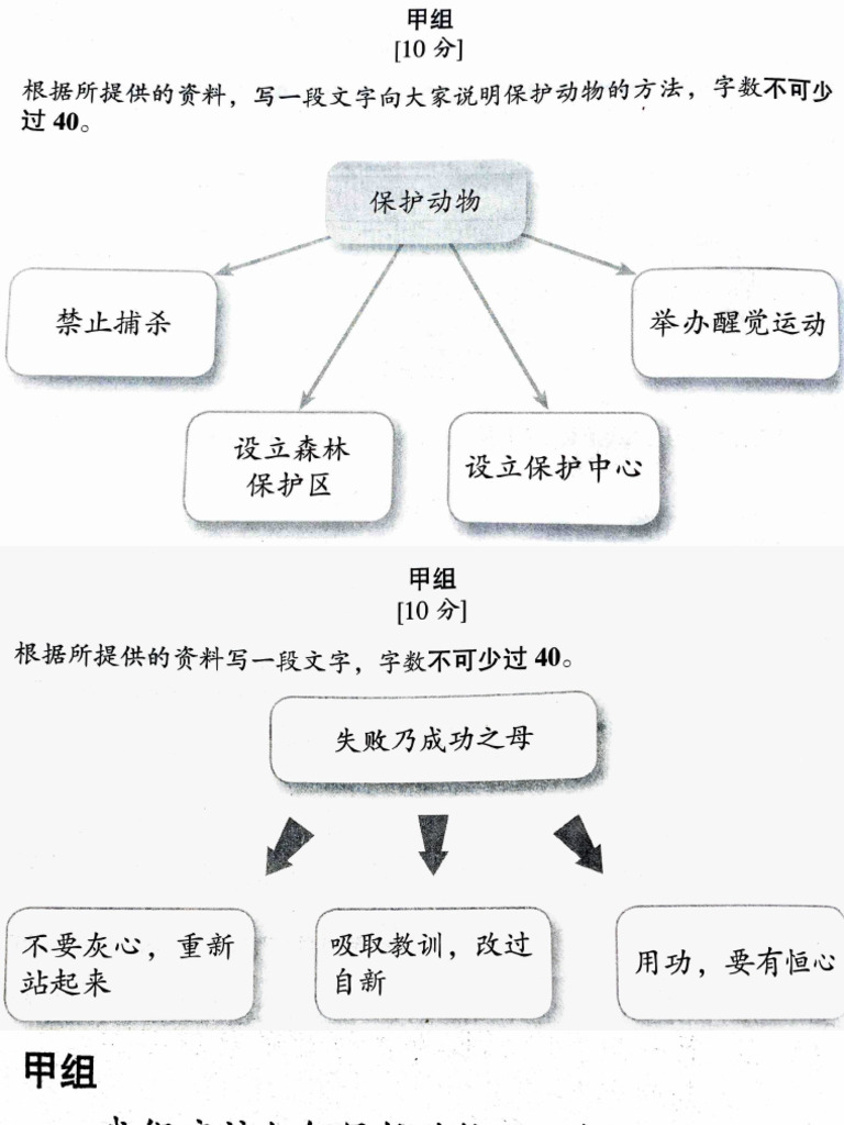 五年级华文丙组作文 | PDF