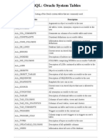 Oracle System Tables