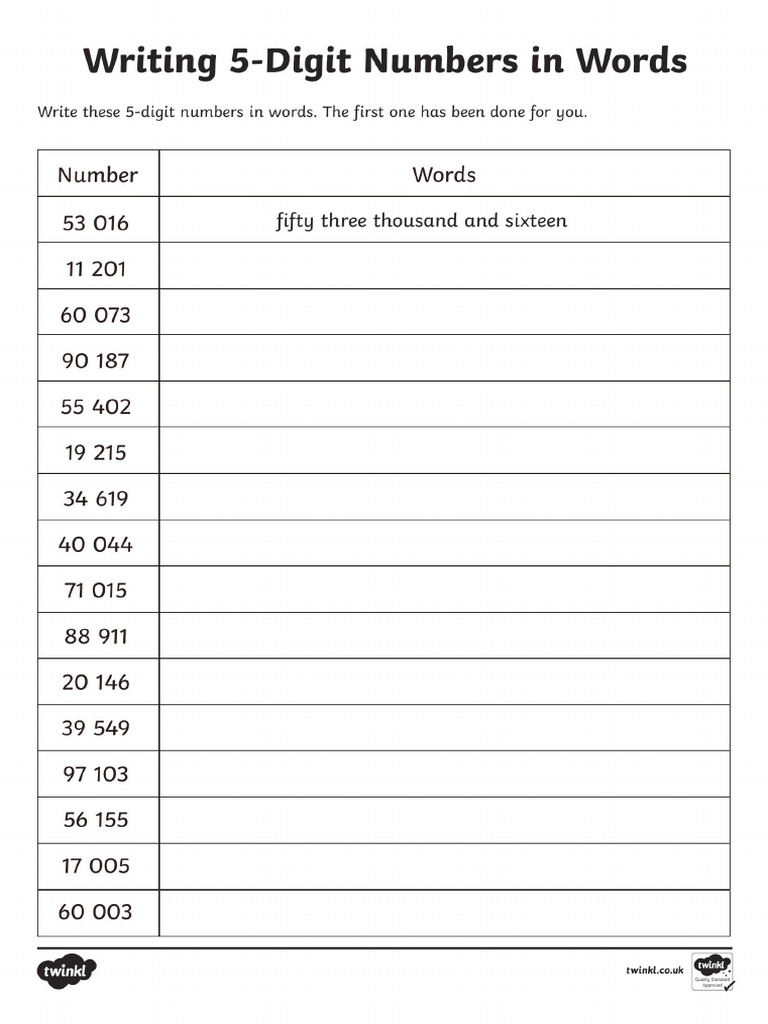 cfe2-m-72-place-value-writing-5-digit-numbers-in-words-activity-sheet