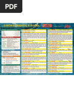 Europa Oriental e Russia