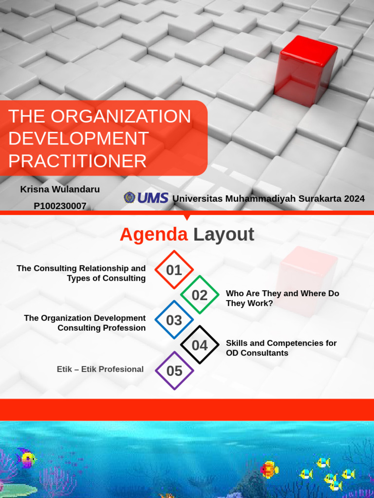 Chapter5 Theorganizationdevelopmentpractitionerandtheodprocess ...