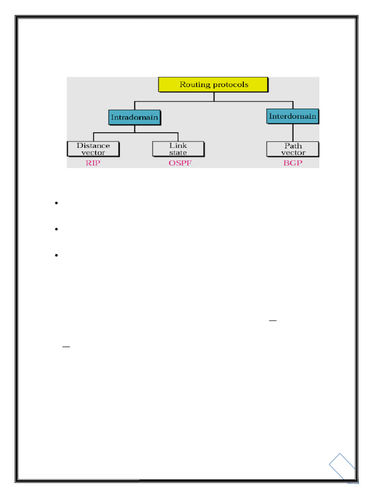 CC Experiment 6 WITH SS | PDF